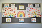 Handprint Rainbow Display!!!
