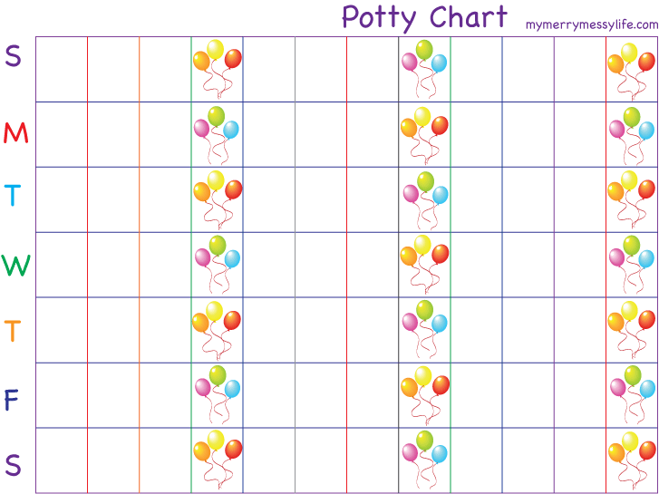Click here to download and print the free Reward Chart. Just write 