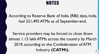 india had 221,492 atm in all over india
