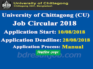 University of Chittagong (CU) Job Circular 2018