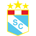 Sporting Cristal 2019 - Effectif actuel
