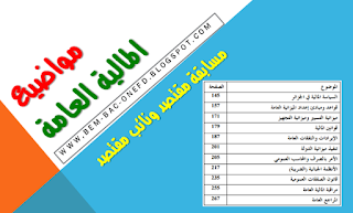 المالية العامة لمسابقة مقتصد ونائب مقتصد