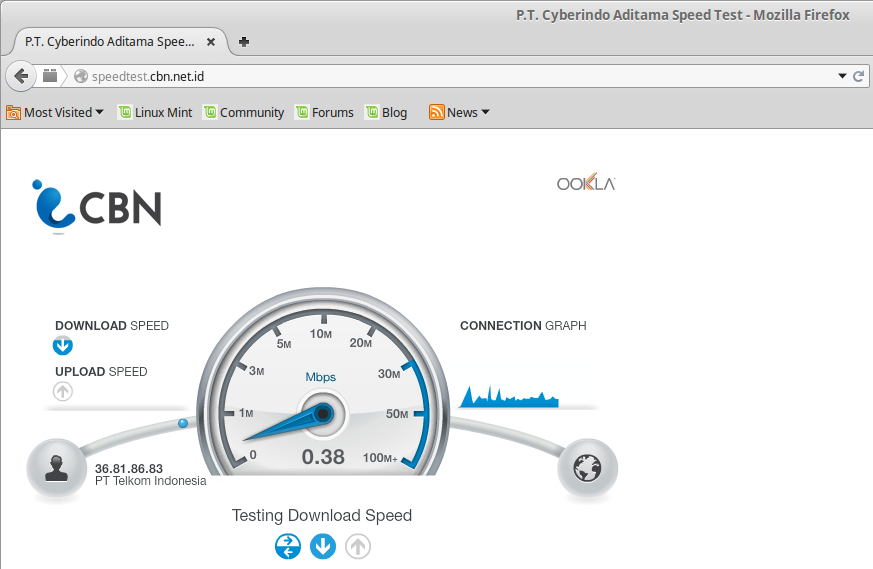 Скорость номер телефона. Cisco download Speed limit.