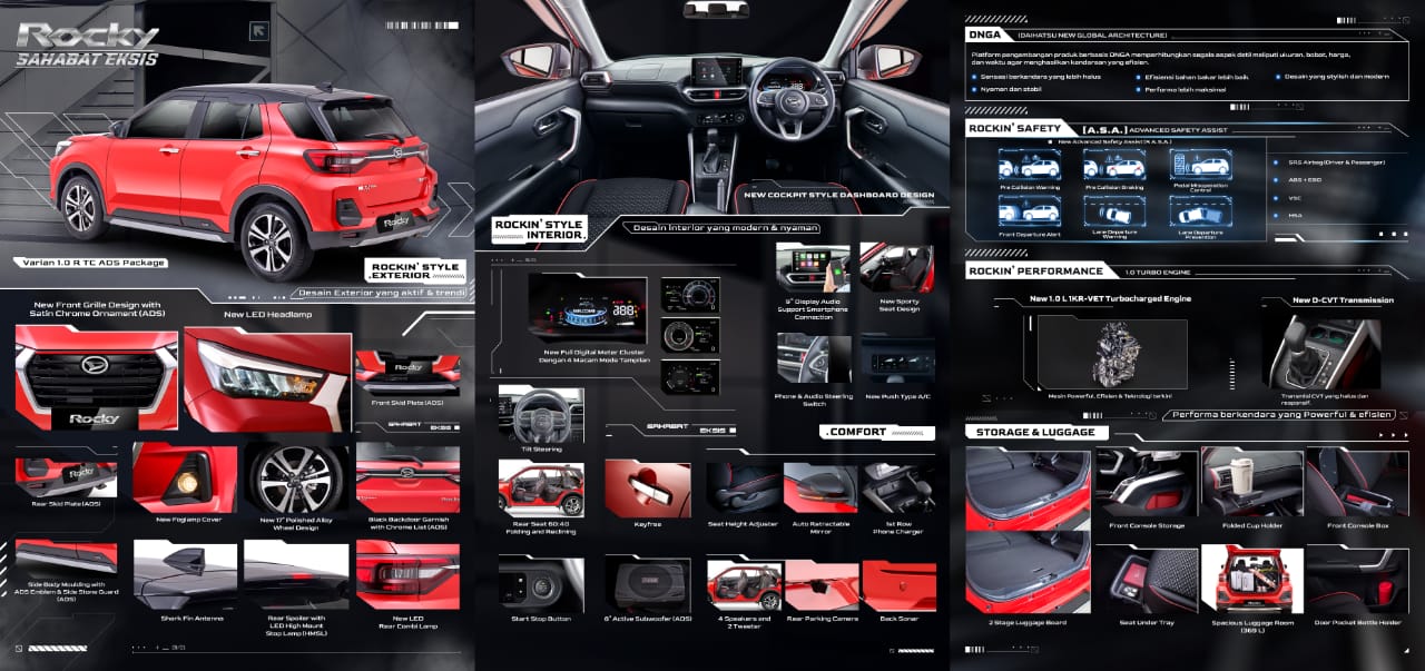 Harga Mobil Rocky Samarinda 2023 Promo DP Ringan Daihatsu