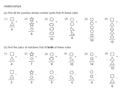 MEDIAN Don Steward mathematics teaching: simple linear relationships