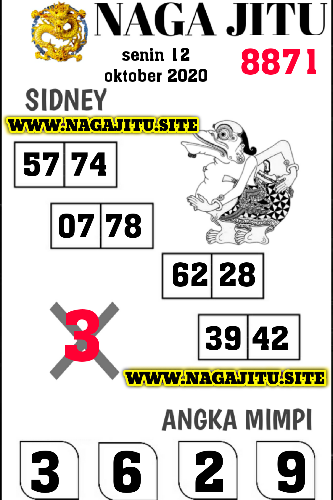 Prediksi Syair Sydney 12 Oktober 2020 Keraton4d