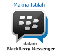  saat ini sedang digandrungi oleh pemakain smartphone Daftar Lengkap Istilah Dalam BBM