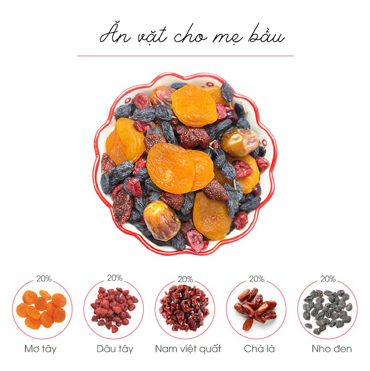 [A36] Mixnuts 5 loại hạt Mẹ Bầu nên ăn thường xuyên khi mang thai