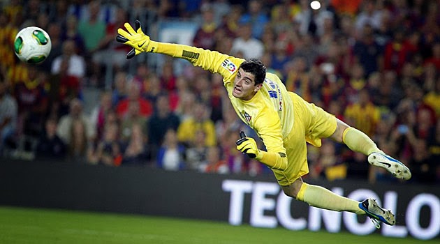 Spanish Football | Soccer | Sports Blog