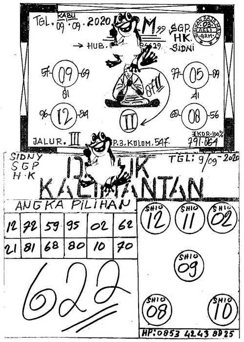 Prediksi Syair Sydney 9 September 2020 Togel Sdy Pangkalantoto