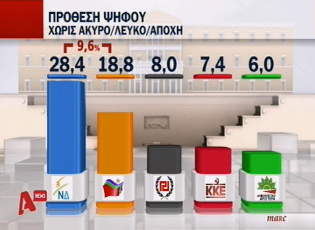 Ασιάτης λεσβίες τραβεστί πορνό