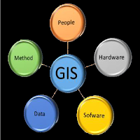Komponen Sistem Informasi Geografis