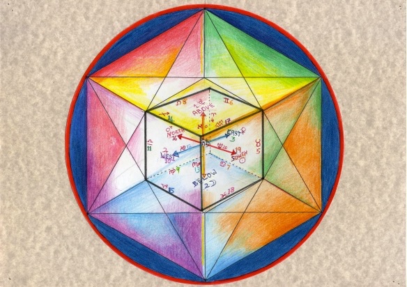 Literatur Trifft Malerei 13 Hugo Von Hofmannsthal Vincent Van