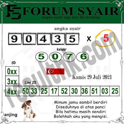 PREDIKSI SGP YOHII