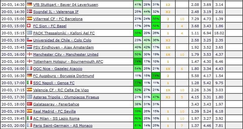 apostouganhou betmotion