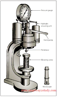 BRINELL HARDNESS TESTER