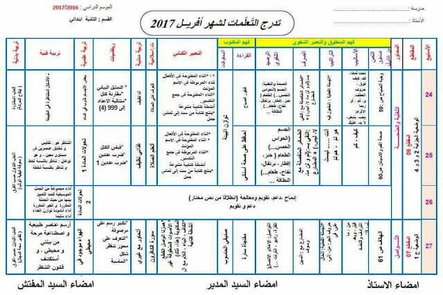 توزيع شهر افريل للسنة الثانية ابتدائي