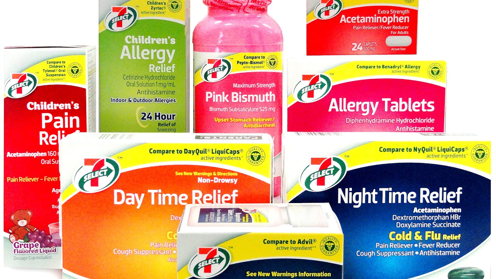 Pain Reliever Medicines Medicine Choices