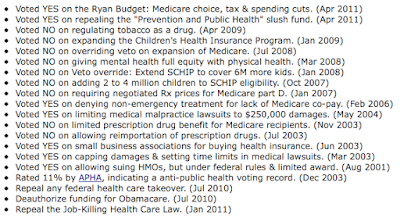 Mike Pence's Past mike pence’s past