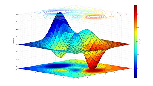 MATLAB Comprehensive Training MATLAB Comprehensive Training