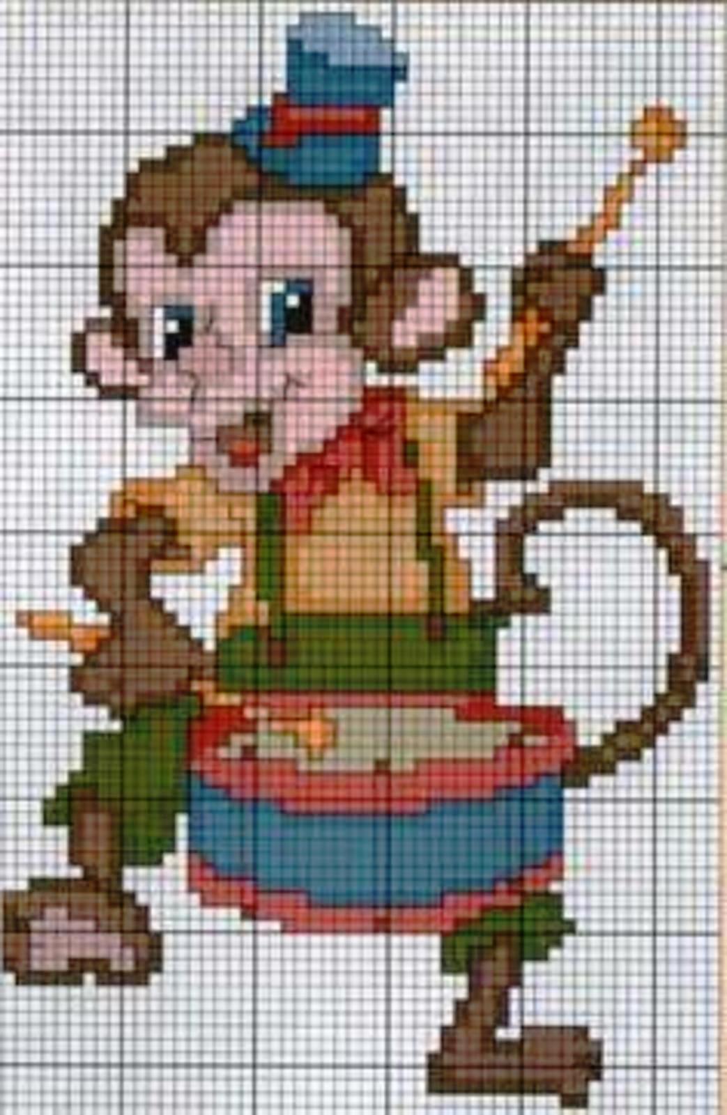 Обезьяна схема. Вышивка обезьяна. Вышивка крестом обезьянка. Вышивка крестом обезьянка схемы. Вышивка обезьяна крестиком.