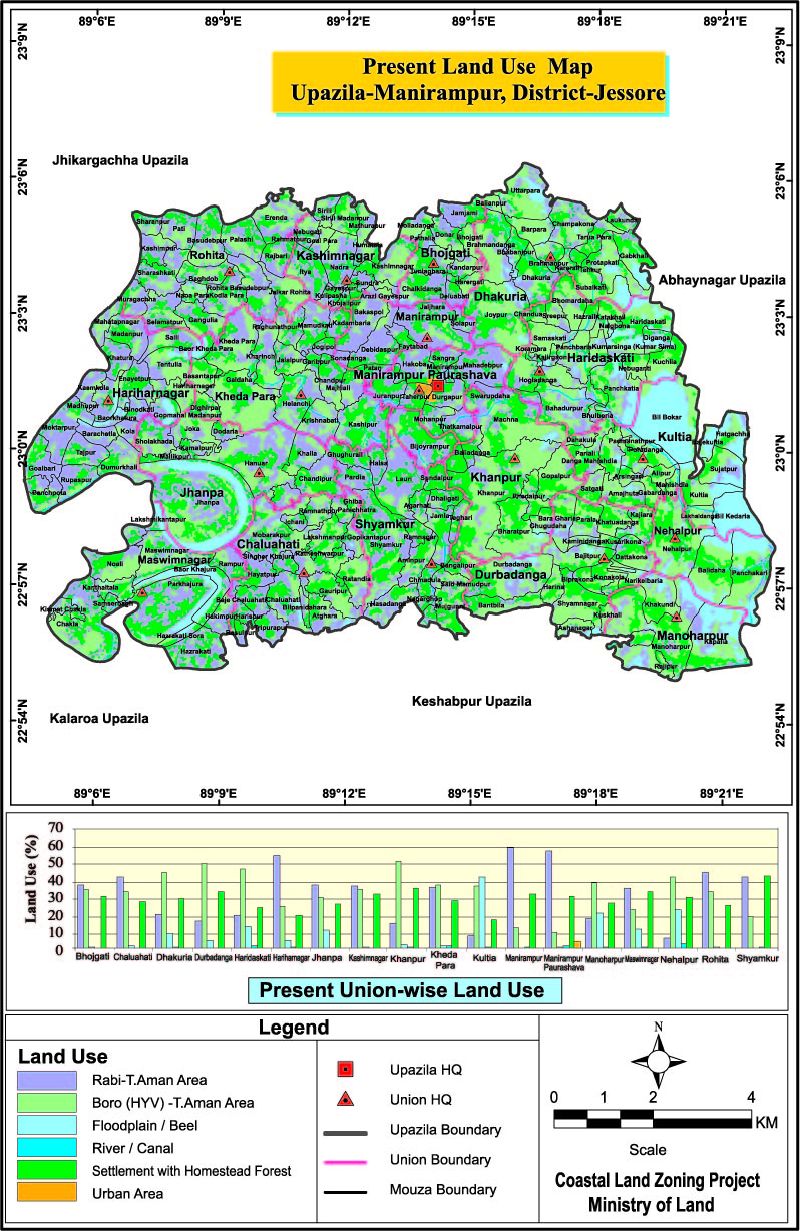 Manirampur Upazila Mouza Map Jessore District Bangladesh
