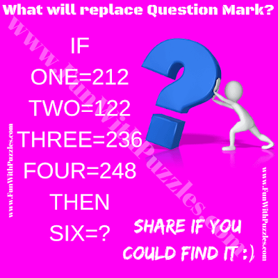 If ONE=212, TWO=122, THREE=236, FOUR=248 Then SIX=?. Can you solve this Logic Maths Brain Teaser Number Puzzle Game for Adults?