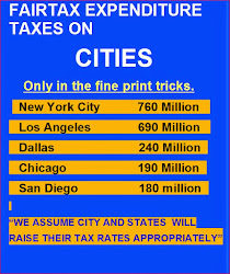 What Cities have to pay