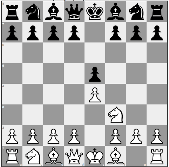 Rousseau Gambit, Stunning Win, Italian Game Counter, Chess Openings, Chess Tricks