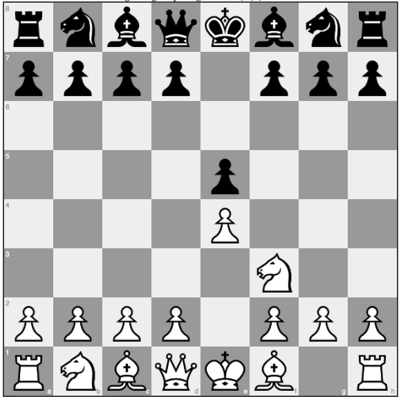 01 Italian Game, PDF, Chess Openings