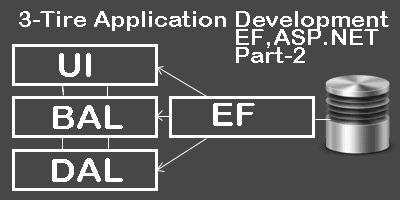  3-Tire Application Development Using Entity Framework,ASP.NET Part-2