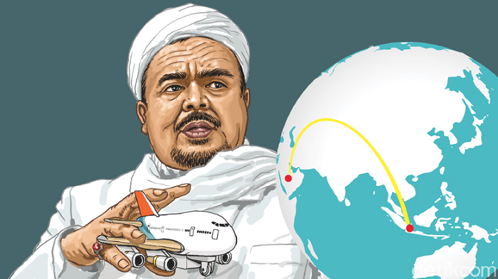 Ternyata Begini Cara Habib Rizieq Perpanjang Pelarian