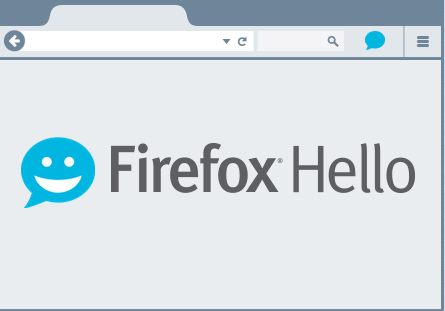 Video chat Firefox hello en español