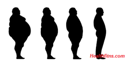 how to lose weight in a week how to lose weight in a week
