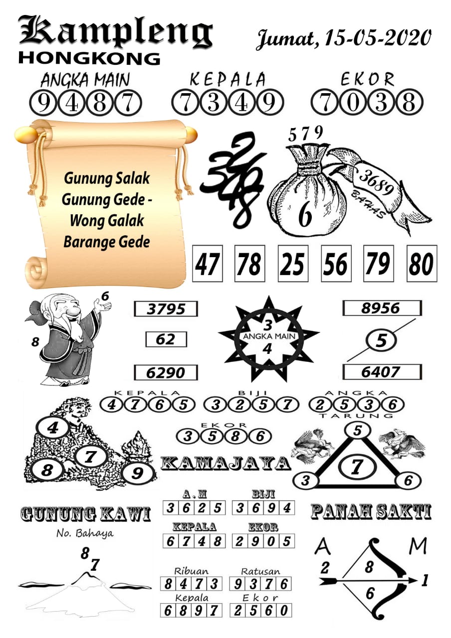 Prediksi Syair Hk 15 Mei 2020 Keraton4d Prediksi Syair Hk 15 Mei 2020 Keraton4d