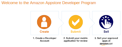 Amazon Appstore Developer Portal is go alive