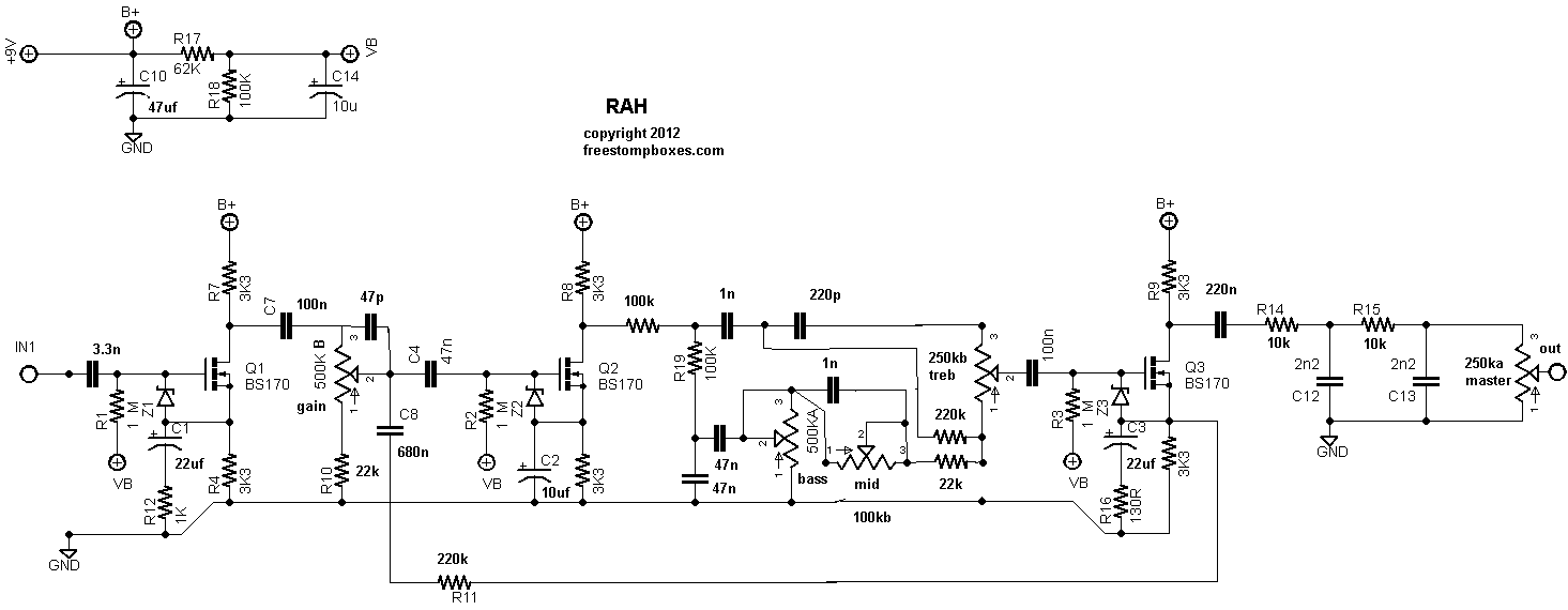 Catalinbread - WIIO & RAH | La Révolution Deux