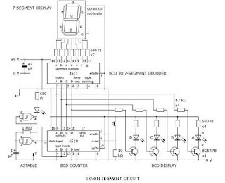 Electronics: IC 4511