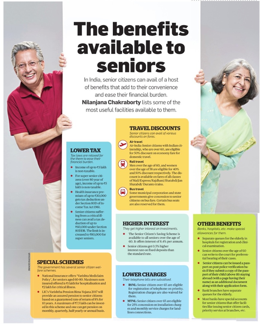 Compendium of Benefits Available to Senior Citizens | Indian Stock Market  Hot Tips & Picks in Shares of India