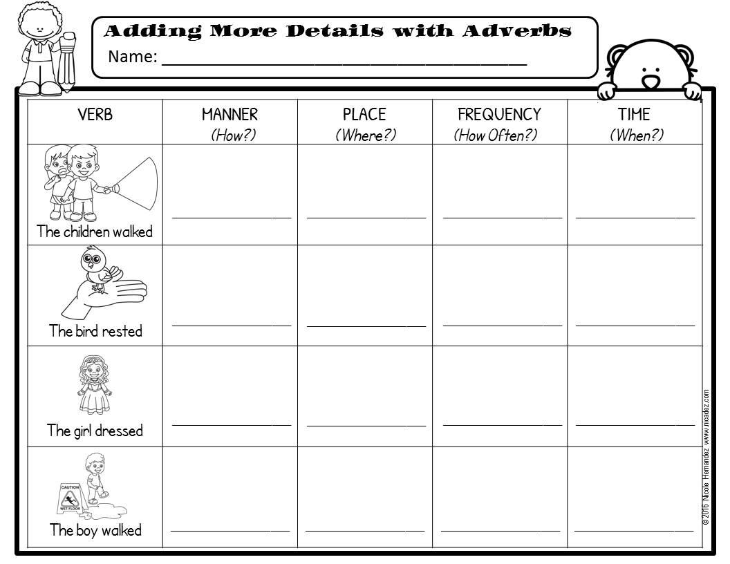 Frequency worksheet. Образование наречий в английском языке Worksheets. Наречия частотности Worksheets. Adverbs of time for Kids. Adverbs of Frequency for Kids.