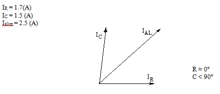 CONEXIÓN PARALELO DE PARÁMETROS RLC - Realice un diagrama fasorial de ...