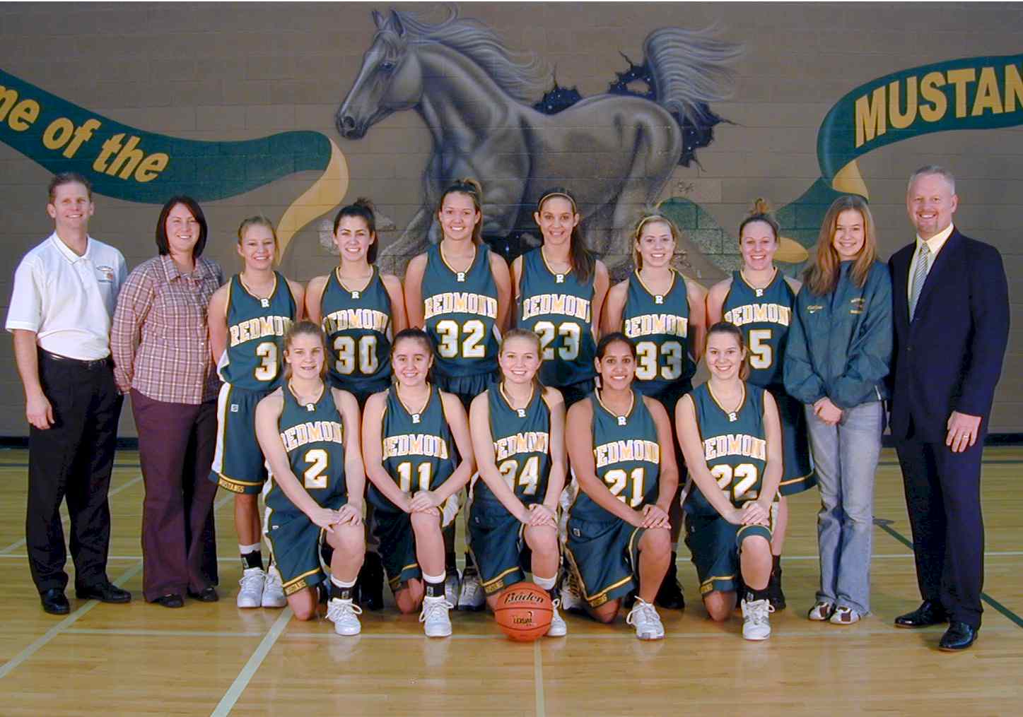 Redmond High School Girls Basketball: Roster 2006-2007
