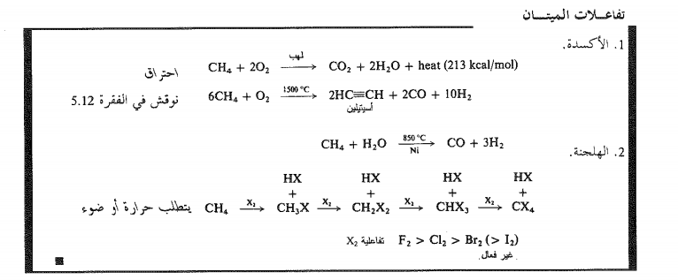 28- تفاعلات الميثان -  Reactions of methane