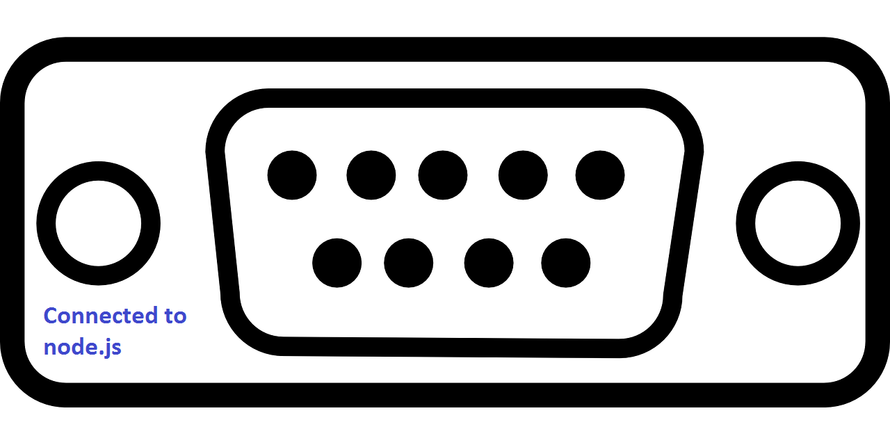 Display real time data from serial port in web page with node.js