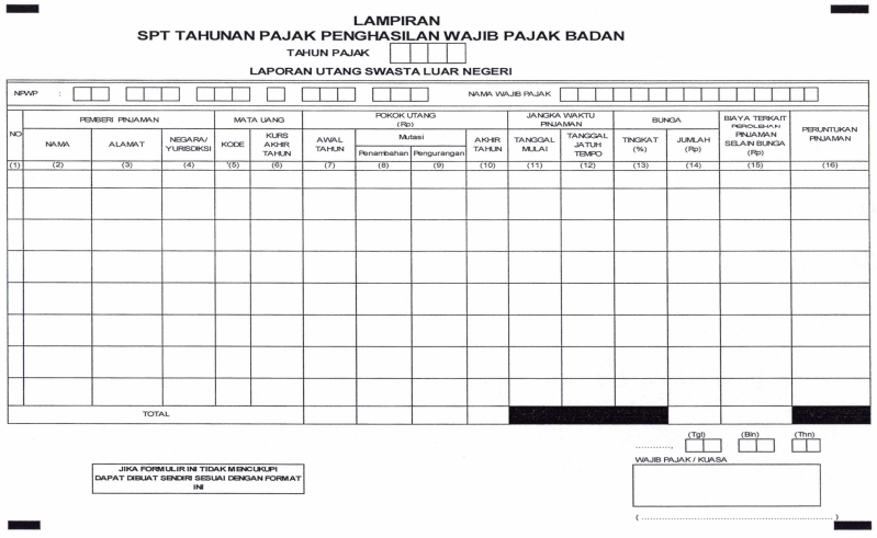 Kewajiban Pelaporan Utang Swasta Luar Negeri Dalam Spt