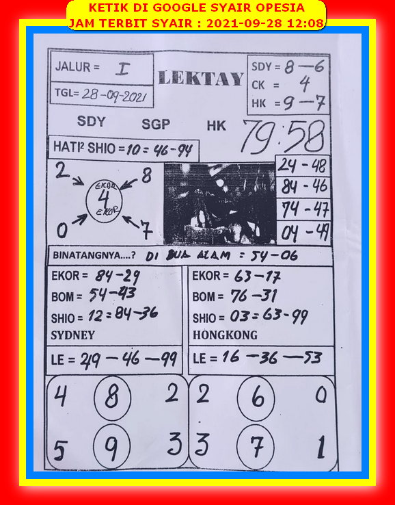 Syair Toto Sydney 28 September 2021 Royal Syair Syair Toto Sydney 28 September 2021 Royal Syair