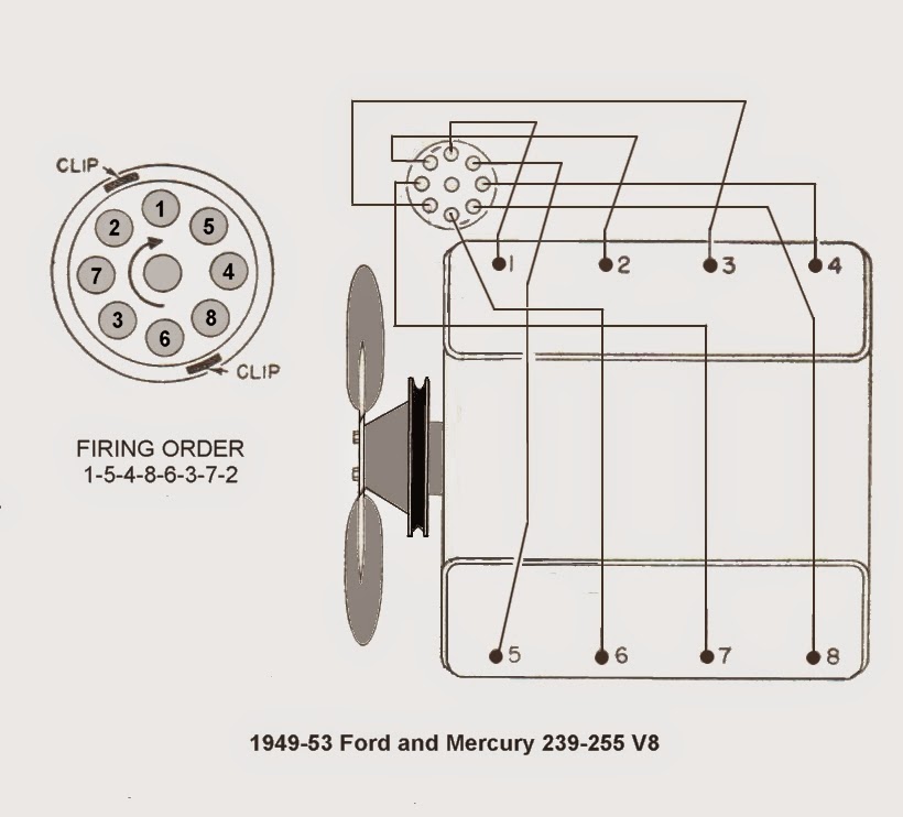 The Early Ford V8 - As Henry Built it 1950 packard wiring diagram 