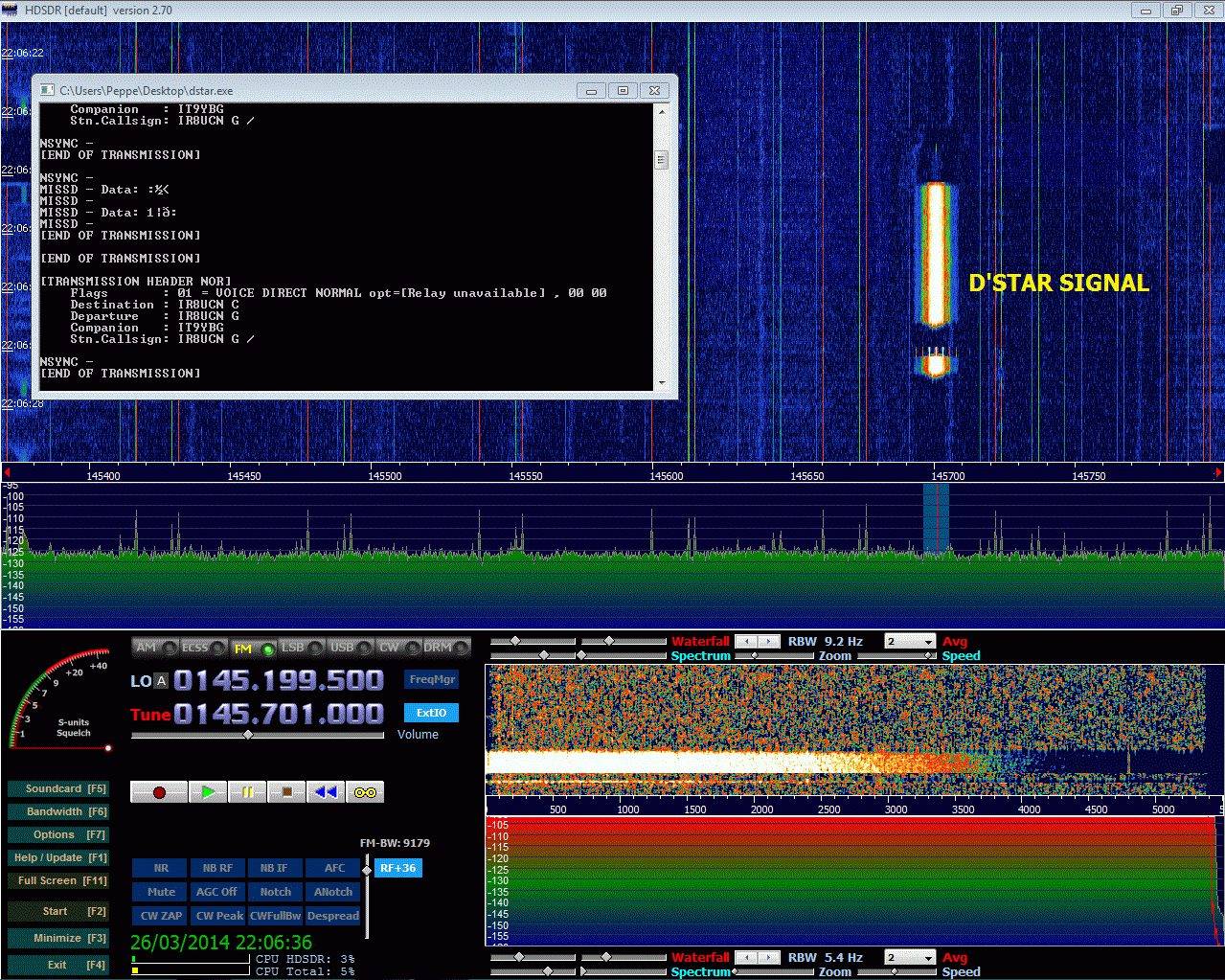 SDR