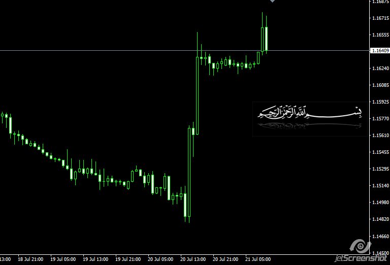Hasil obligasi hadiah forex