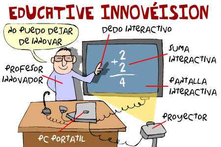 innovación educativa: ¿Qué? ¿Cómo? ¿Por qué?...